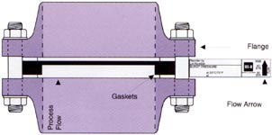 MB Graphite Disk